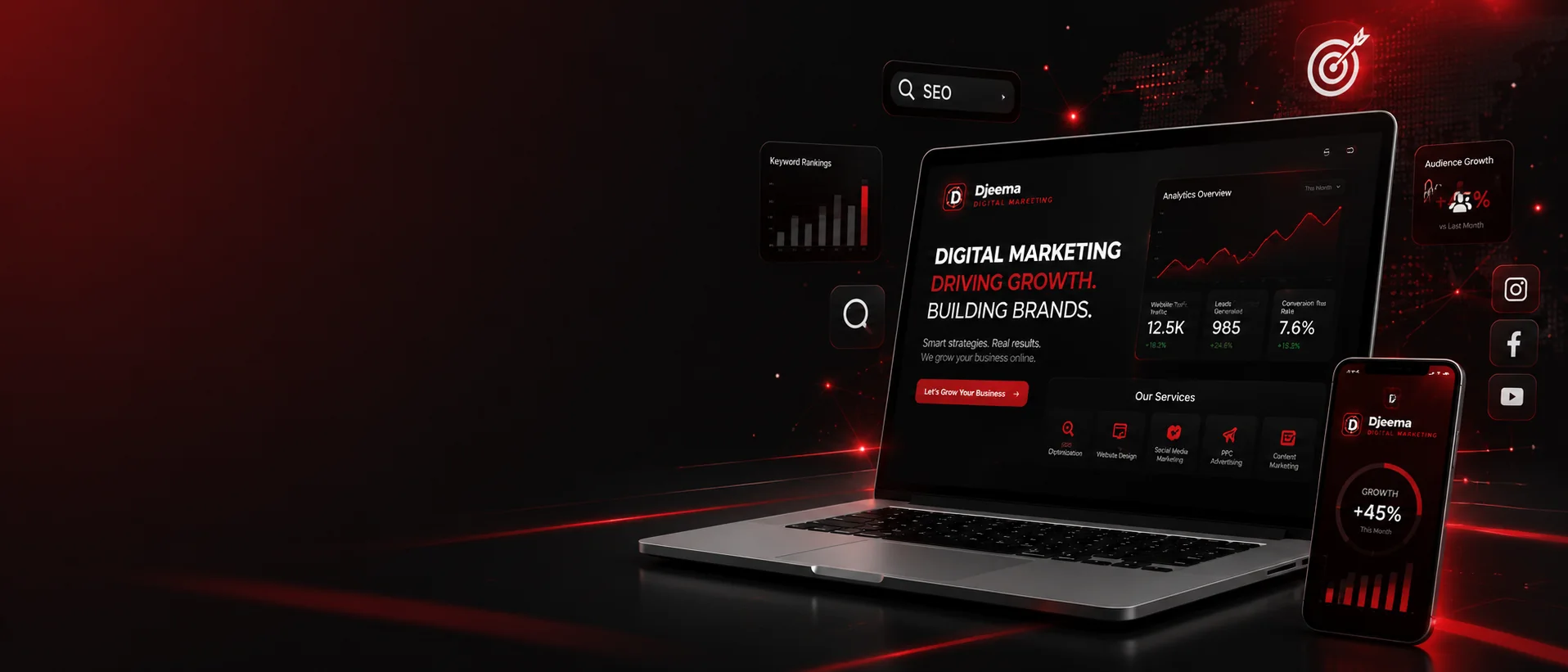 Djeema Digital Marketing services for business growth