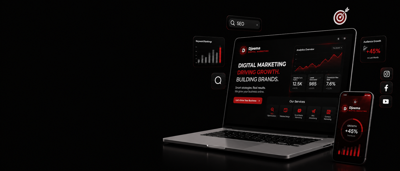 Djeema Digital Marketing services for business growth
